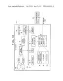 STEREOSCOPIC IMAGE DISPLAY APPARATUS AND CHANGEOVER METHOD diagram and image