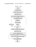 STEREOSCOPIC IMAGE DISPLAY APPARATUS AND CHANGEOVER METHOD diagram and image