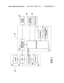 GESTURE-BASED REMOTE CONTROL SYSTEM diagram and image