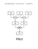 GESTURE-BASED REMOTE CONTROL SYSTEM diagram and image