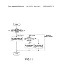 GESTURE-BASED REMOTE CONTROL SYSTEM diagram and image