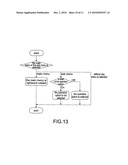 GESTURE-BASED REMOTE CONTROL SYSTEM diagram and image