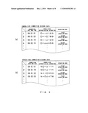 Electronic camera system, electronic camera, cradle, image storage apparatus, and program diagram and image