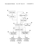 Motion image data generator, system using motion image data, and methods thereof diagram and image