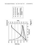 HIGH LINEAR DYNAMIC RANGE IMAGING diagram and image