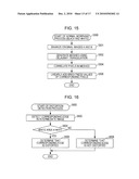 IMAGE PROCESSING APPARATUS, IMAGE PROCESSING METHOD, AND PROGRAM diagram and image