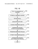 IMAGE PROCESSING APPARATUS, IMAGE PROCESSING METHOD, AND PROGRAM diagram and image