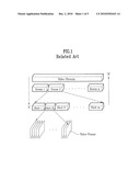 METHOD OF CONSTRUCTING INFORMATION ON ASSOCIATE MEANINGS BETWEEN SEGMENTS OF MULTIMEDIA STREAM AND METHOD OF BROWSING VIDEO USING THE SAME diagram and image