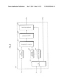 IMAGE DISPLAY APPARATUS AND OPERATING METHOD THEREOF diagram and image