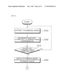 IMAGE DISPLAY APPARATUS AND OPERATING METHOD THEREOF diagram and image