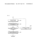 IMAGE DISPLAY APPARATUS AND OPERATING METHOD THEREOF diagram and image