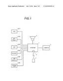 Source Device Selecting Apparatus diagram and image