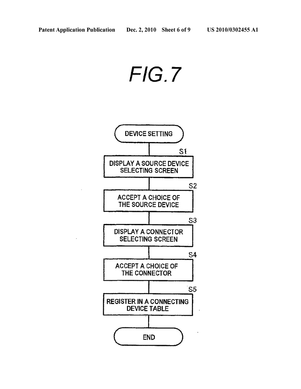 Source Device Selecting Apparatus - diagram, schematic, and image 07