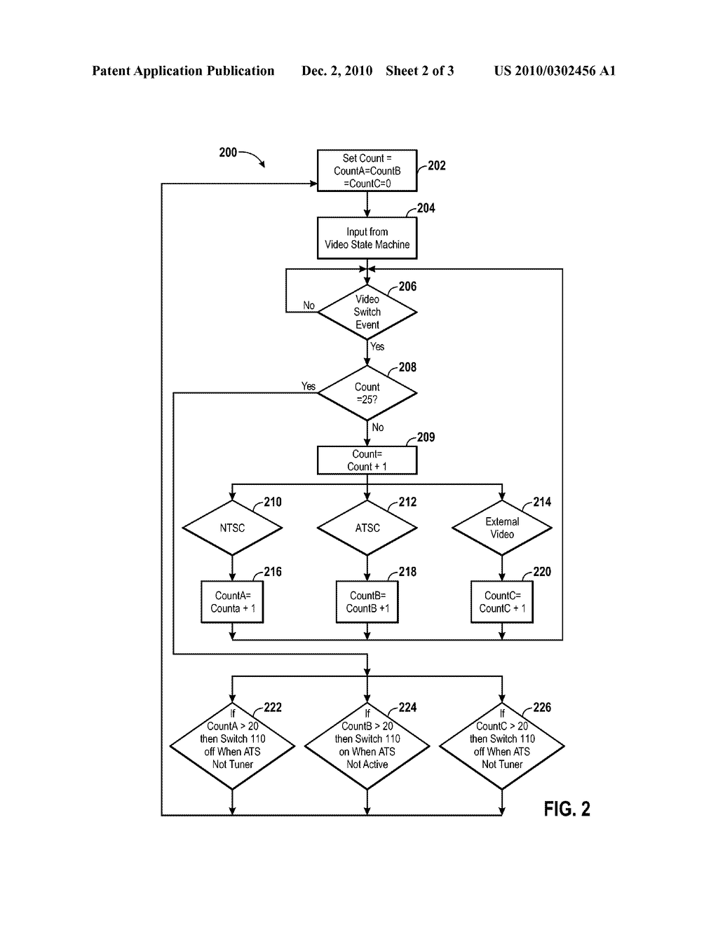 SYSTEM AND METHOD FOR POWER MANAGEMENT IN AN ELECTRONIC DEVICE - diagram, schematic, and image 03