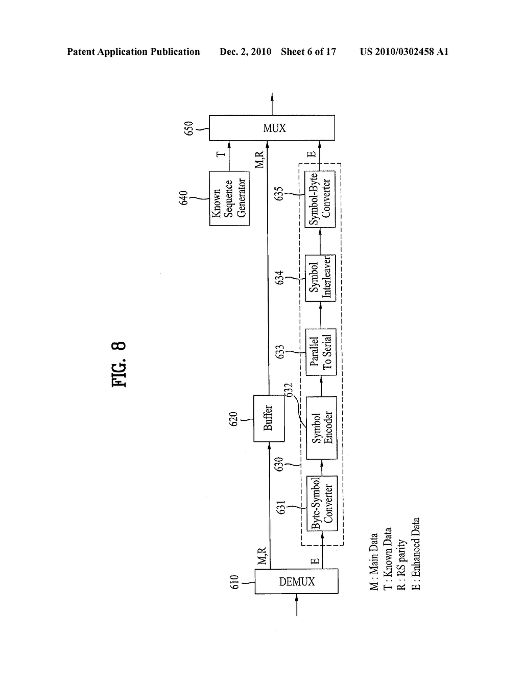 DTV TRANSMITTING SYSTEM AND RECEIVING SYSTEM AND METHOD OF PROCESSING BROADCAST SIGNAL - diagram, schematic, and image 07