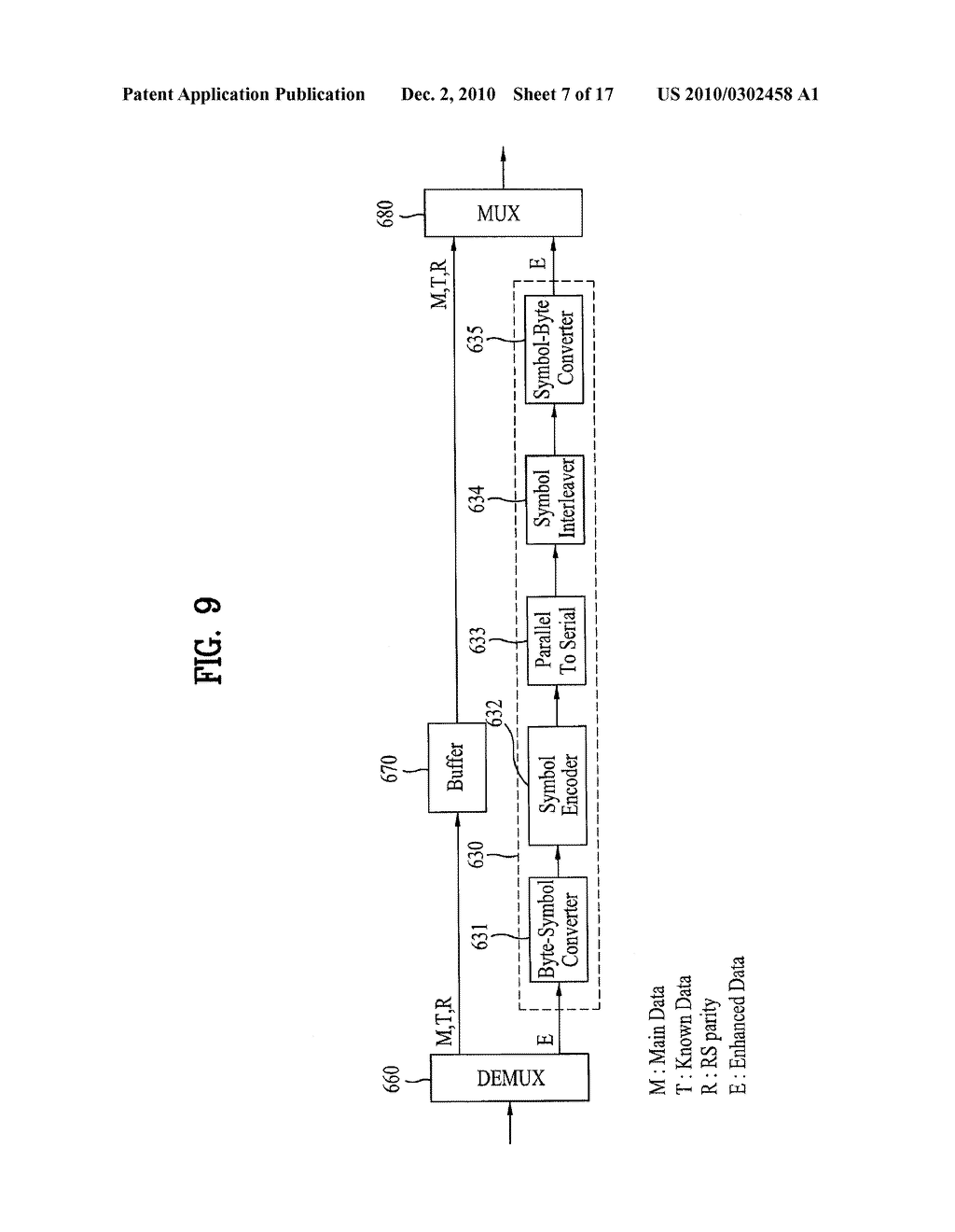 DTV TRANSMITTING SYSTEM AND RECEIVING SYSTEM AND METHOD OF PROCESSING BROADCAST SIGNAL - diagram, schematic, and image 08