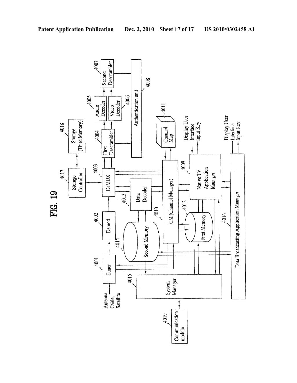 DTV TRANSMITTING SYSTEM AND RECEIVING SYSTEM AND METHOD OF PROCESSING BROADCAST SIGNAL - diagram, schematic, and image 18