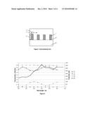 ABSORBING WIRE GRID POLARIZER diagram and image