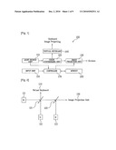 PROJECTION DISPLAY DEVICE diagram and image