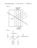 PROJECTION DISPLAY DEVICE diagram and image