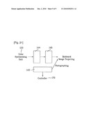 PROJECTION DISPLAY DEVICE diagram and image