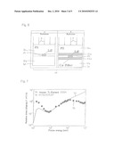 Local Dosimeter for Measuring the Ambient Equivalent Dose of Photon Radiation, and Reading Method diagram and image