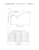 Local Dosimeter for Measuring the Ambient Equivalent Dose of Photon Radiation, and Reading Method diagram and image