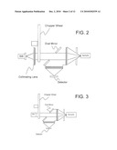 NOVEL MULTI-ANALYTE OPTICAL COMPUTING SYSTEM diagram and image