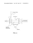 NOVEL MULTI-ANALYTE OPTICAL COMPUTING SYSTEM diagram and image