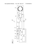 LASER-DRIVEN OPTICAL GYROSCOPE HAVING A NON-NEGLIGIBLE SOURCE COHERENCE LENGTH diagram and image