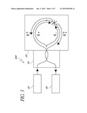 LASER-DRIVEN OPTICAL GYROSCOPE HAVING A NON-NEGLIGIBLE SOURCE COHERENCE LENGTH diagram and image