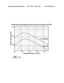 LASER-DRIVEN OPTICAL GYROSCOPE HAVING A NON-NEGLIGIBLE SOURCE COHERENCE LENGTH diagram and image