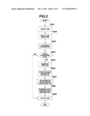 PRINT CONTROL APPARATUS, PRINT CONTROL METHOD, AND COMPUTER-READABLE MEDIUM diagram and image