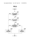 PRINT CONTROL APPARATUS, PRINT CONTROL METHOD, AND COMPUTER-READABLE MEDIUM diagram and image