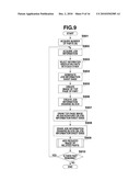 PRINT CONTROL APPARATUS, PRINT CONTROL METHOD, AND COMPUTER-READABLE MEDIUM diagram and image