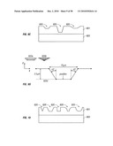 ILLUMINATION DEVICES AND METHODS OF FABRICATION THEREOF diagram and image