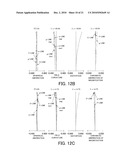 ZOOM LENS WITH HIGH OPTICAL PERFORMANCE THROUGHOUT ENTIRE ZOOM RANGE AND IMAGE PICKUP APPARATUS HAVING THE SAME diagram and image