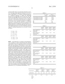 ZOOM LENS WITH HIGH OPTICAL PERFORMANCE THROUGHOUT ENTIRE ZOOM RANGE AND IMAGE PICKUP APPARATUS HAVING THE SAME diagram and image