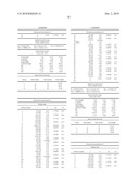 ZOOM LENS WITH HIGH OPTICAL PERFORMANCE THROUGHOUT ENTIRE ZOOM RANGE AND IMAGE PICKUP APPARATUS HAVING THE SAME diagram and image