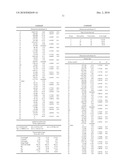 ZOOM LENS WITH HIGH OPTICAL PERFORMANCE THROUGHOUT ENTIRE ZOOM RANGE AND IMAGE PICKUP APPARATUS HAVING THE SAME diagram and image