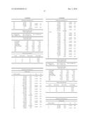 ZOOM LENS WITH HIGH OPTICAL PERFORMANCE THROUGHOUT ENTIRE ZOOM RANGE AND IMAGE PICKUP APPARATUS HAVING THE SAME diagram and image