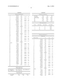 ZOOM LENS WITH HIGH OPTICAL PERFORMANCE THROUGHOUT ENTIRE ZOOM RANGE AND IMAGE PICKUP APPARATUS HAVING THE SAME diagram and image