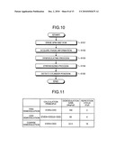 STORAGE MEDIUM AND METHOD AND PROGRAM FOR DETECTING TRACK POSITION OF STORAGE MEDIUM diagram and image