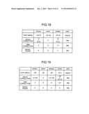 STORAGE MEDIUM AND METHOD AND PROGRAM FOR DETECTING TRACK POSITION OF STORAGE MEDIUM diagram and image