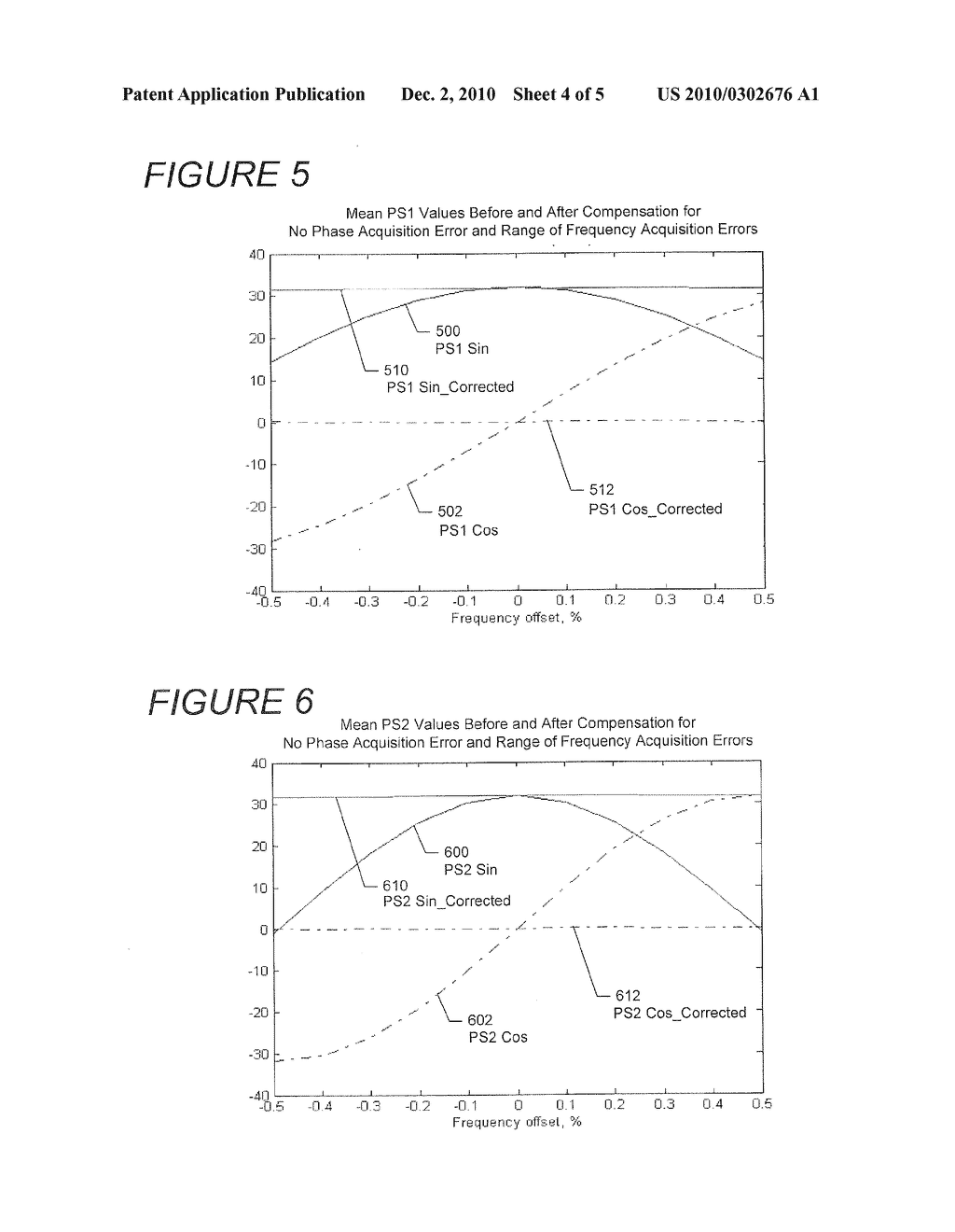 CIRCUITS THAT USE A POSTAMBLE SIGNAL TO DETERMINE PHASE AND FREQUENCY ERRORS IN THE ACQUISITION OF A PREAMBLE SIGNAL - diagram, schematic, and image 05