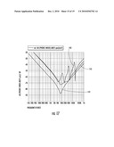 Feedthrough Capacitor Assemblies diagram and image