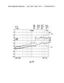 Feedthrough Capacitor Assemblies diagram and image