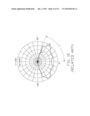 ILLUMINATION DEVICE WITH ANTI-GLARE FUNCTION diagram and image