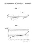 LED BACK-LIGHT UNIT AND DISPLAY DEVICE diagram and image