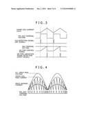 Power source apparatus diagram and image